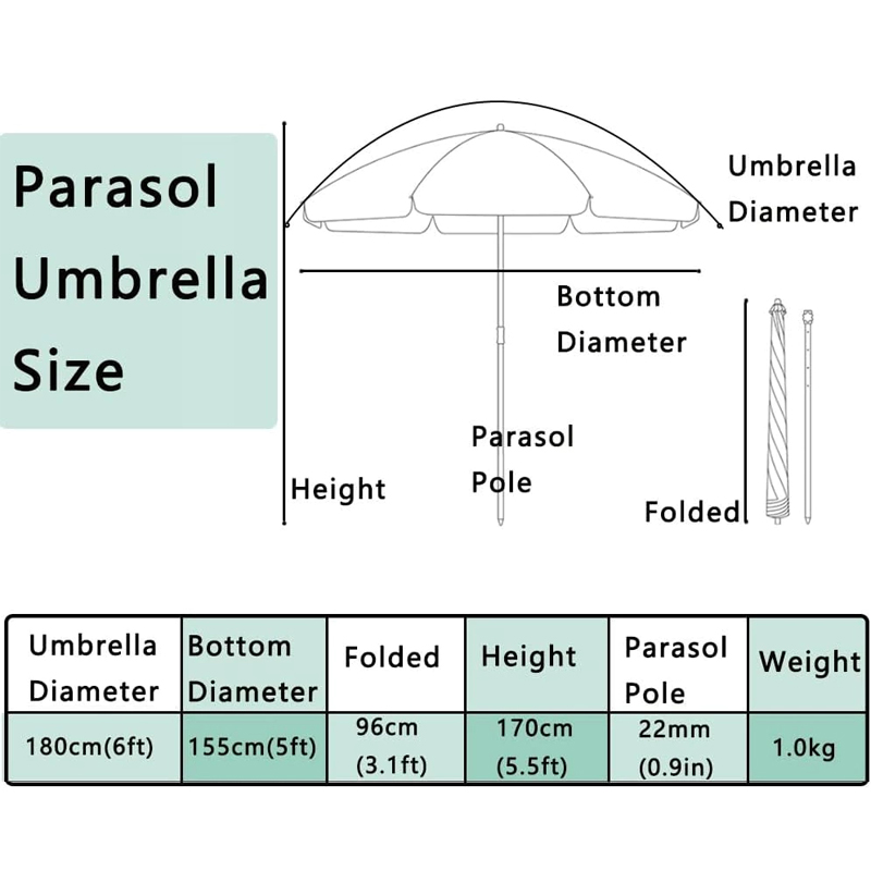 Beach Umbrella Heavy Duty Wind - Outdoor Furniture Sunbrella 评论和价格